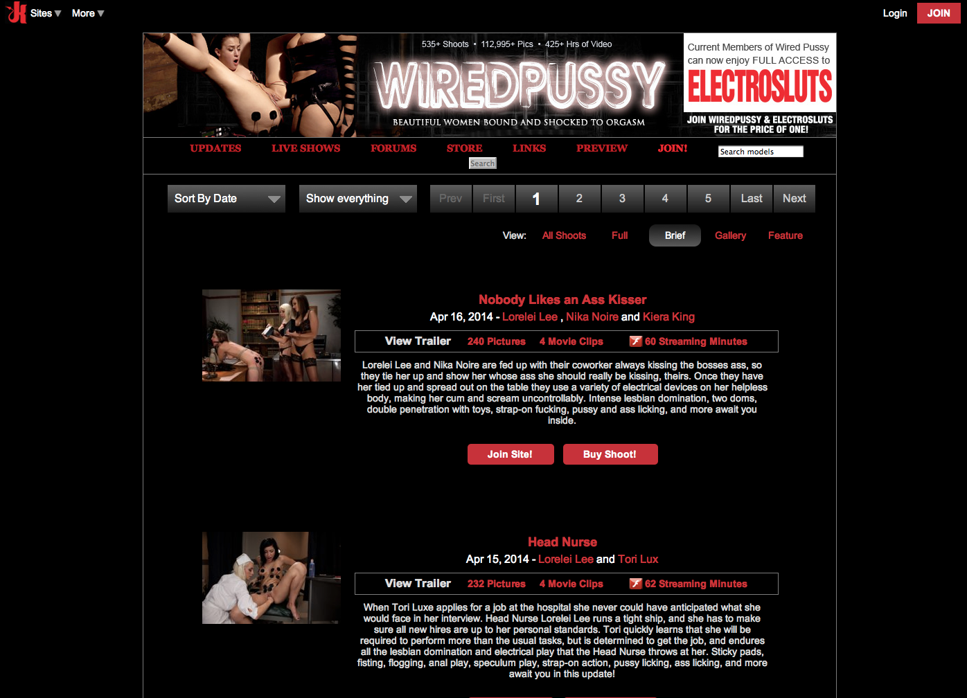 Wired Pussy - Bdsm Porn Sites